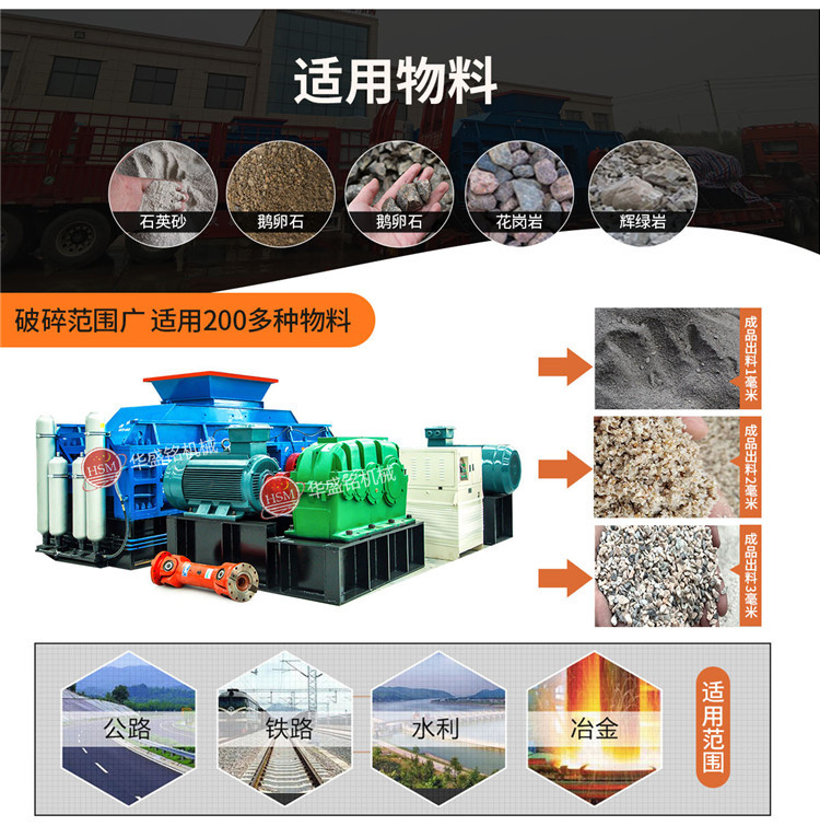 液壓對(duì)輥制砂機(jī)