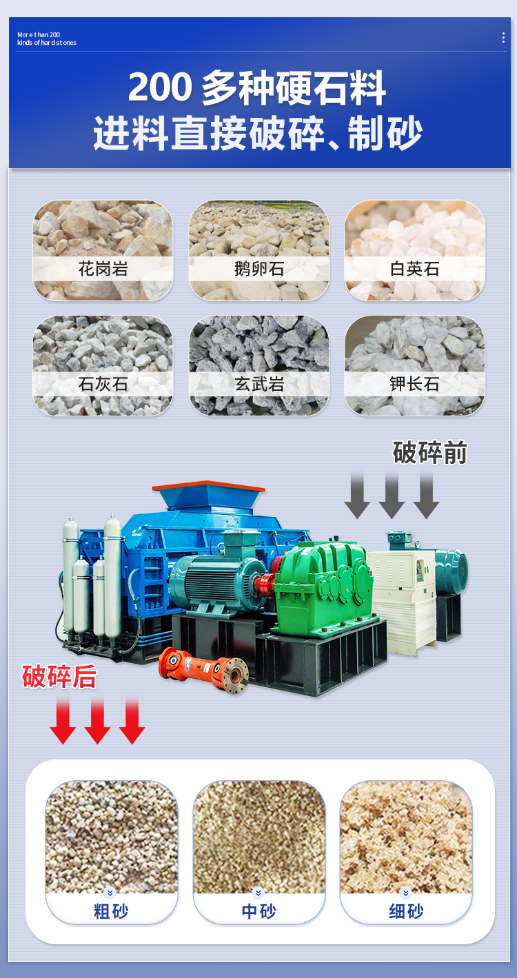 對(duì)輥制砂機(jī)適應(yīng)物料